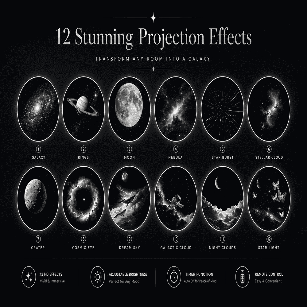 Silver Moon Galaxy Projection Lamp(12 projection effects) - Image 4